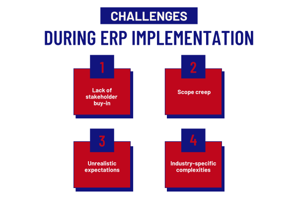 erp implementation challenges