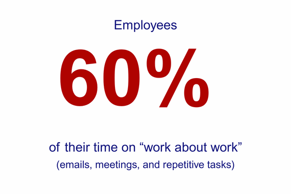  burnout for small batch manufacturing